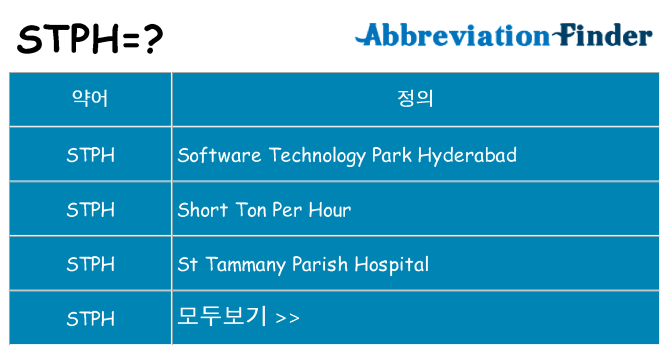 stph 대 한 무엇을 서가
