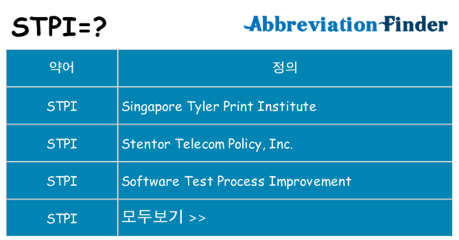 stpi 대 한 무엇을 서가