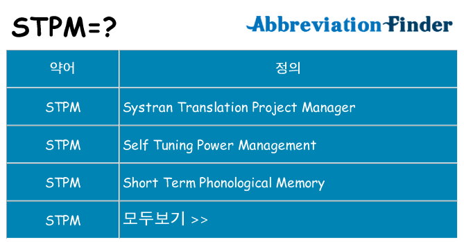 stpm 대 한 무엇을 서가
