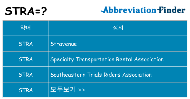 stra 대 한 무엇을 서가