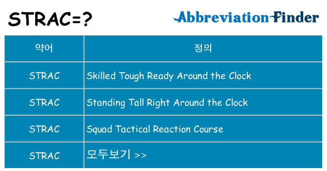 strac 대 한 무엇을 서가