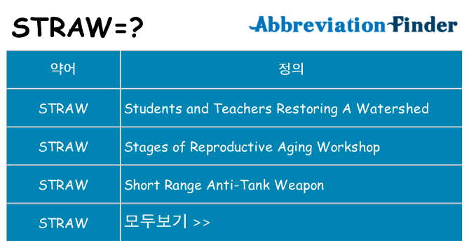 straw 대 한 무엇을 서가