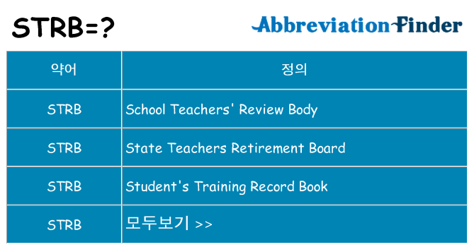 strb 대 한 무엇을 서가