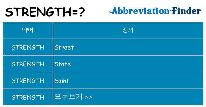 strength 대 한 무엇을 서가