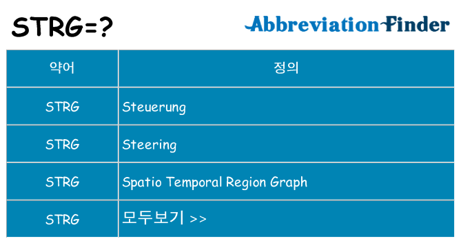 strg 대 한 무엇을 서가