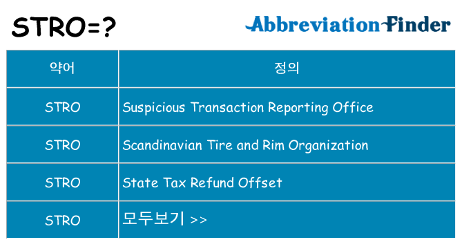 stro 대 한 무엇을 서가
