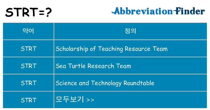 strt 대 한 무엇을 서가