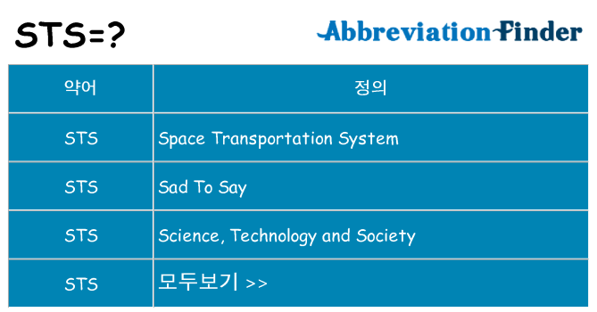 sts 대 한 무엇을 서가