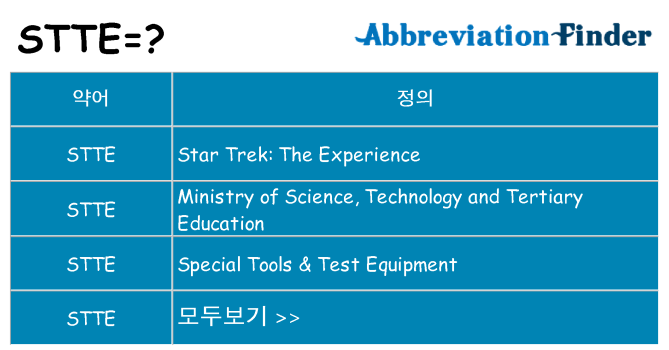 stte 대 한 무엇을 서가