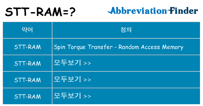 stt-ram 대 한 무엇을 서가