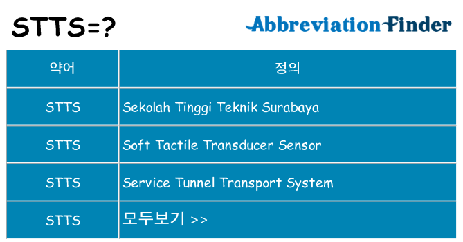 stts 대 한 무엇을 서가