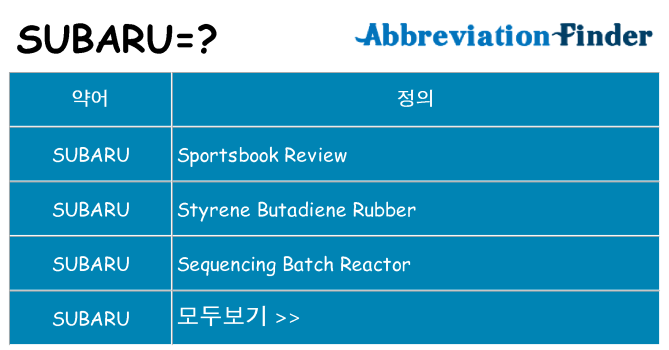 subaru 대 한 무엇을 서가