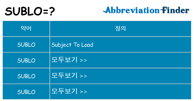 sublo 대 한 무엇을 서가