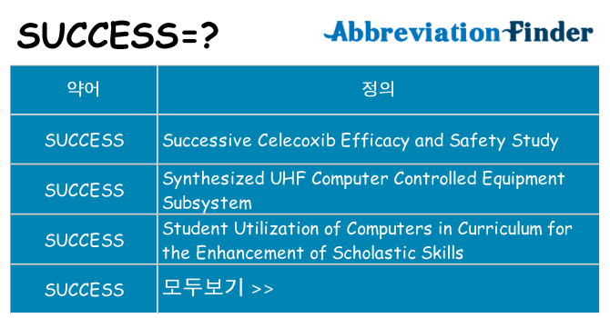 success 대 한 무엇을 서가