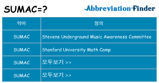 sumac 대 한 무엇을 서가
