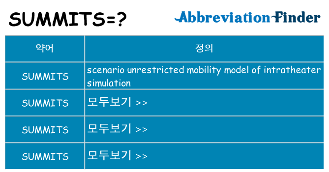 summits 대 한 무엇을 서가