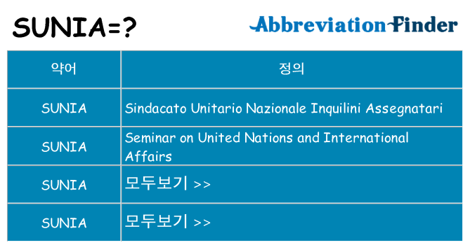 sunia 대 한 무엇을 서가
