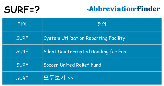 surf 대 한 무엇을 서가