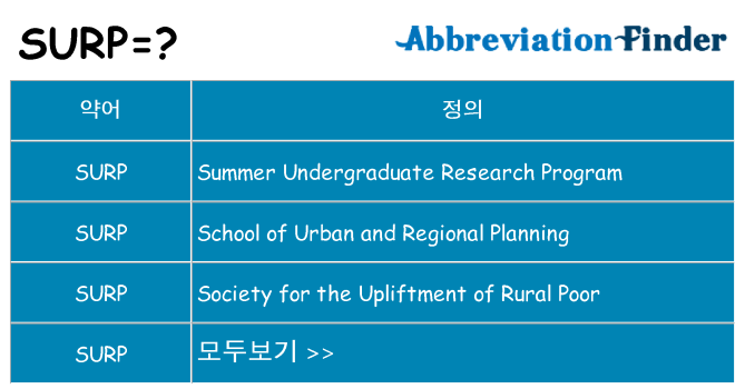 surp 대 한 무엇을 서가