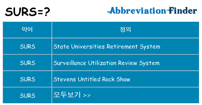 surs 대 한 무엇을 서가