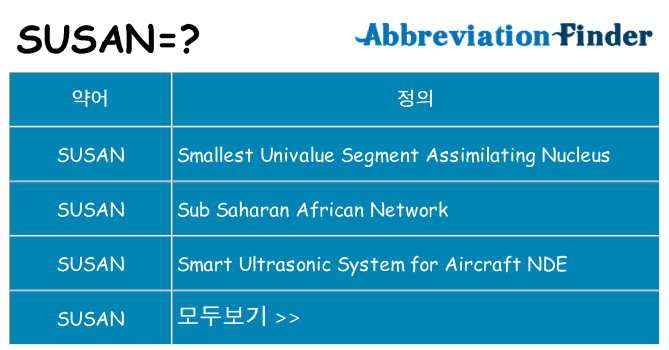 susan 대 한 무엇을 서가