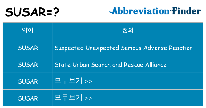 susar 대 한 무엇을 서가