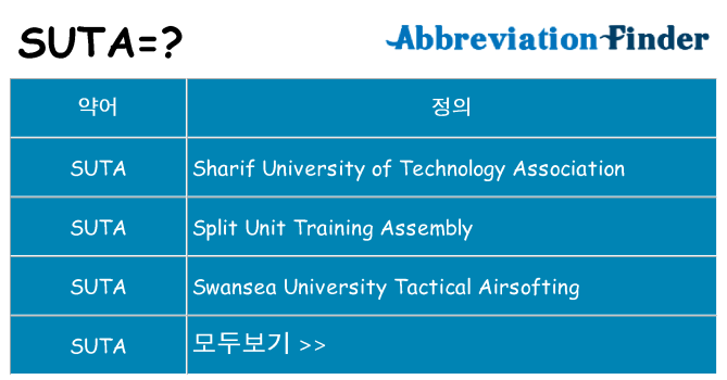 suta 대 한 무엇을 서가