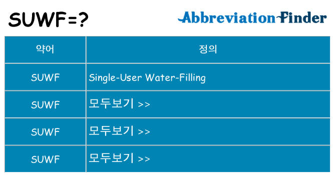 suwf 대 한 무엇을 서가
