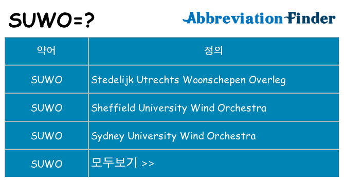 suwo 대 한 무엇을 서가