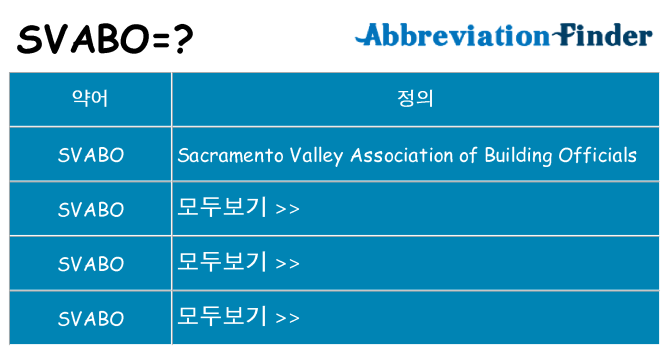 svabo 대 한 무엇을 서가