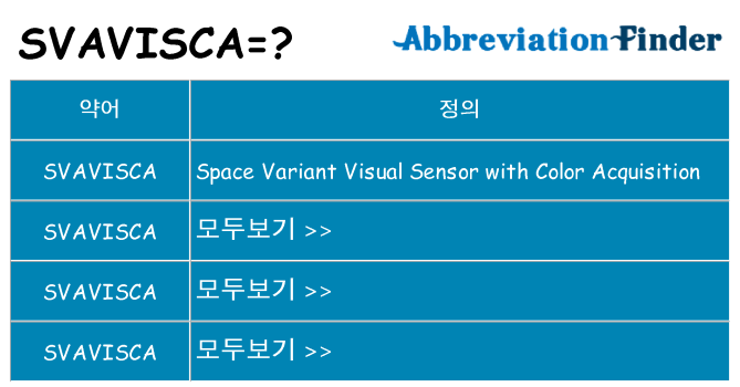 svavisca 대 한 무엇을 서가