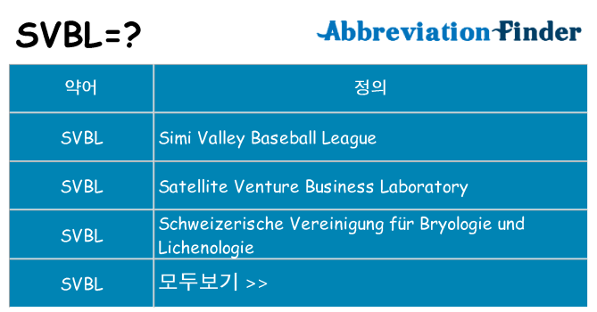 svbl 대 한 무엇을 서가
