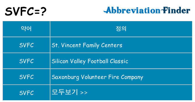 svfc 대 한 무엇을 서가