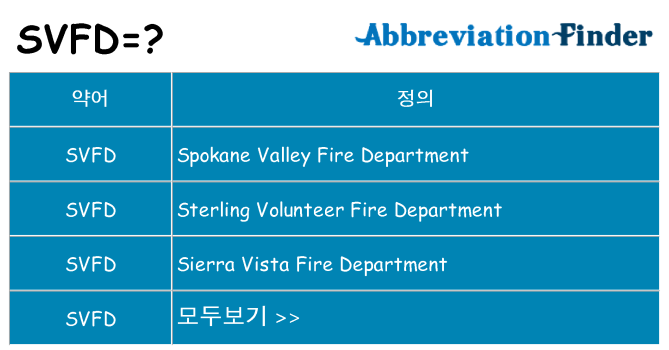 svfd 대 한 무엇을 서가