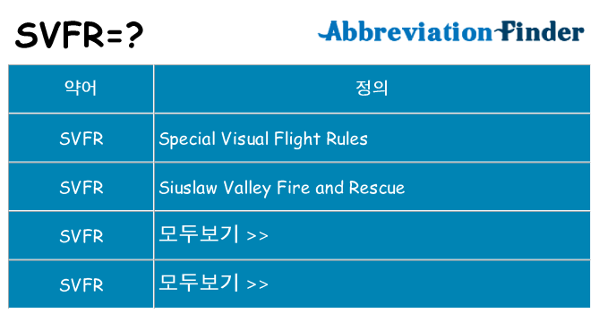 svfr 대 한 무엇을 서가