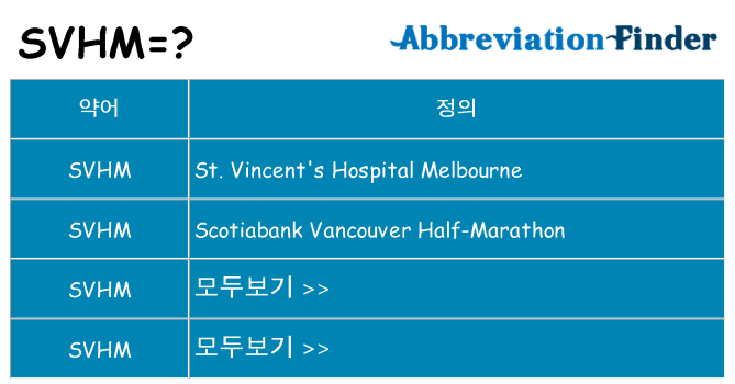 svhm 대 한 무엇을 서가