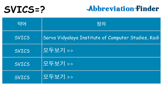 svics 대 한 무엇을 서가