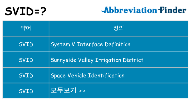 svid 대 한 무엇을 서가