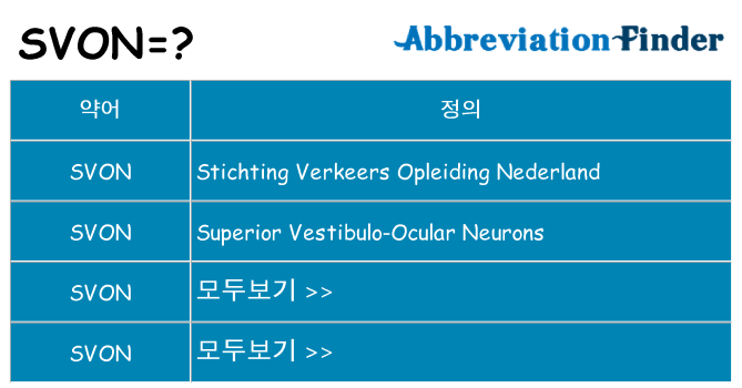 svon 대 한 무엇을 서가