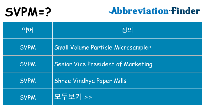 svpm 대 한 무엇을 서가