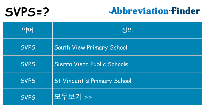svps 대 한 무엇을 서가