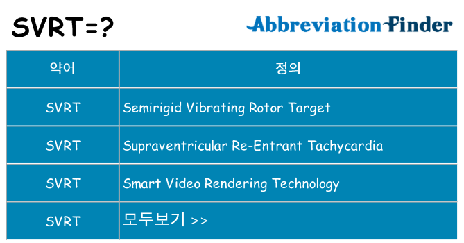 svrt 대 한 무엇을 서가