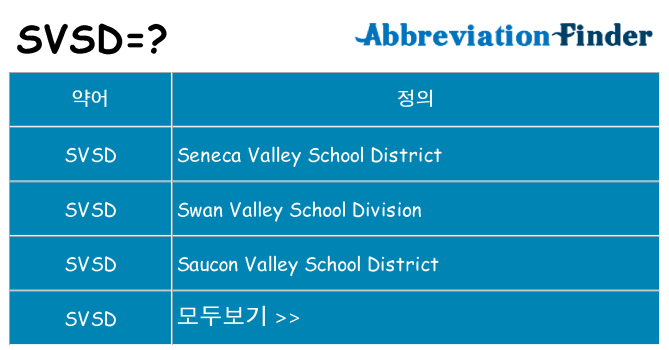 svsd 대 한 무엇을 서가