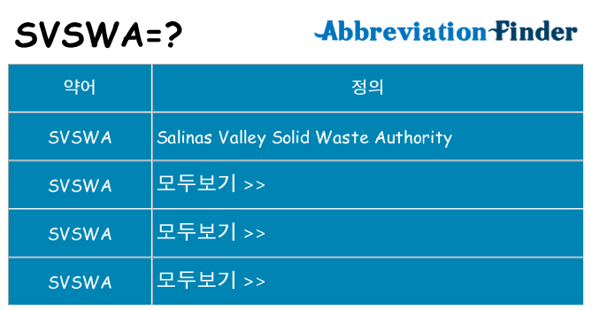 svswa 대 한 무엇을 서가