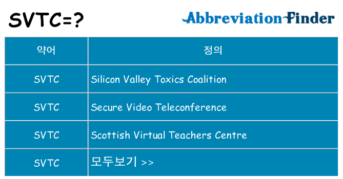 svtc 대 한 무엇을 서가