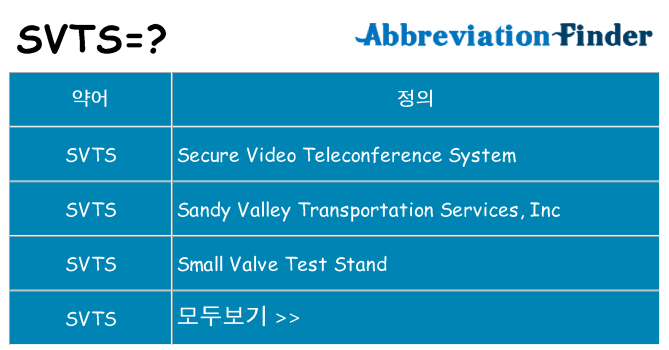 svts 대 한 무엇을 서가