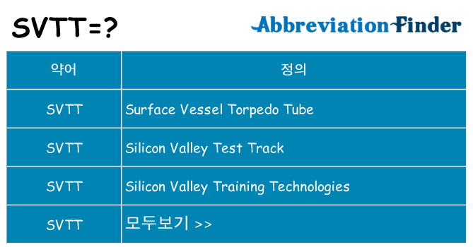 svtt 대 한 무엇을 서가