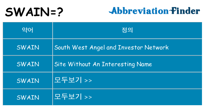 swain 대 한 무엇을 서가