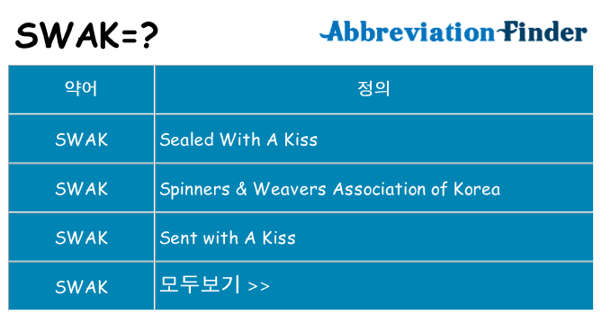 swak 대 한 무엇을 서가