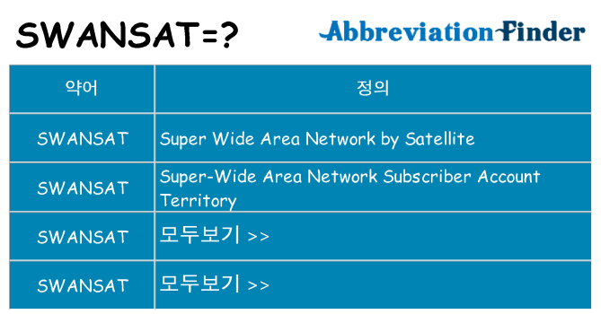 swansat 대 한 무엇을 서가